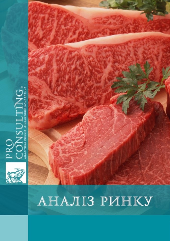 Аналітичний звіт за результатами опитування покупців свіжого м'яса. 2020 рік